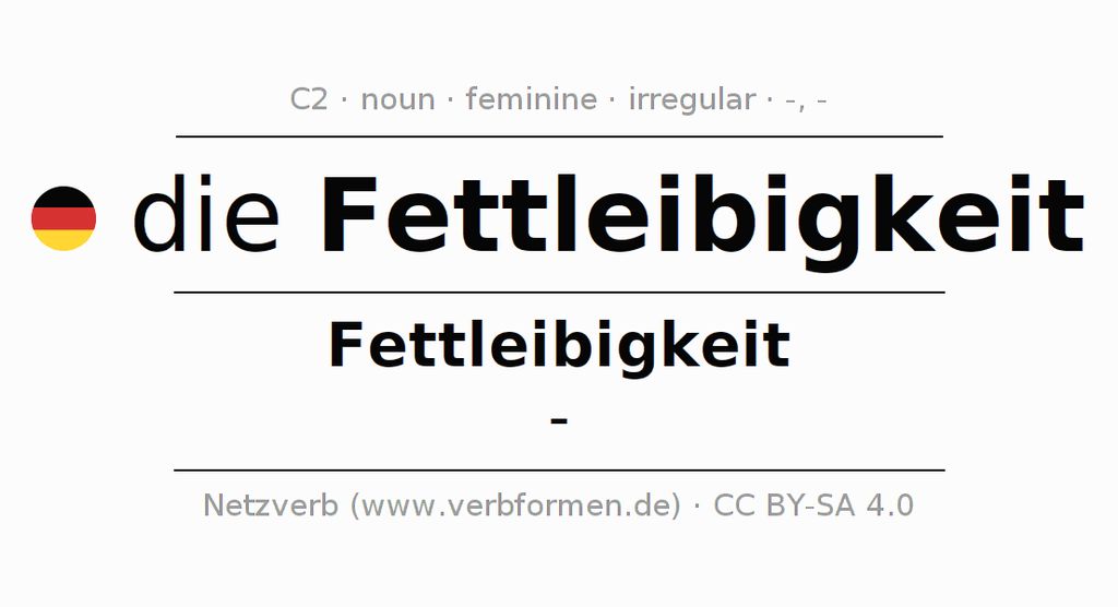 Psychologische Ursachen der Fettleibigkeit